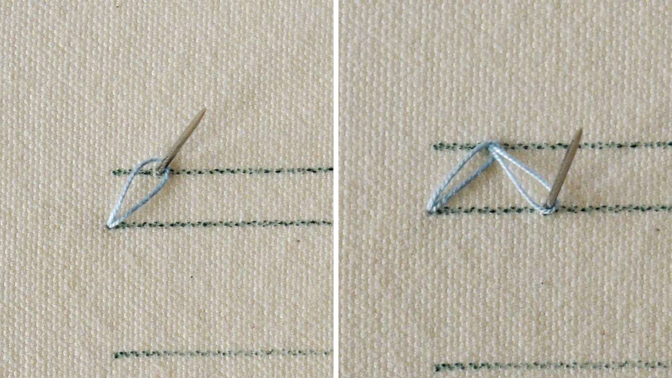 Zig Zag Chain Stitch Practical Embroidery