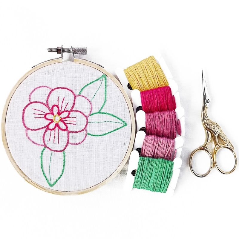 Back stitch - hand embroidery stitches