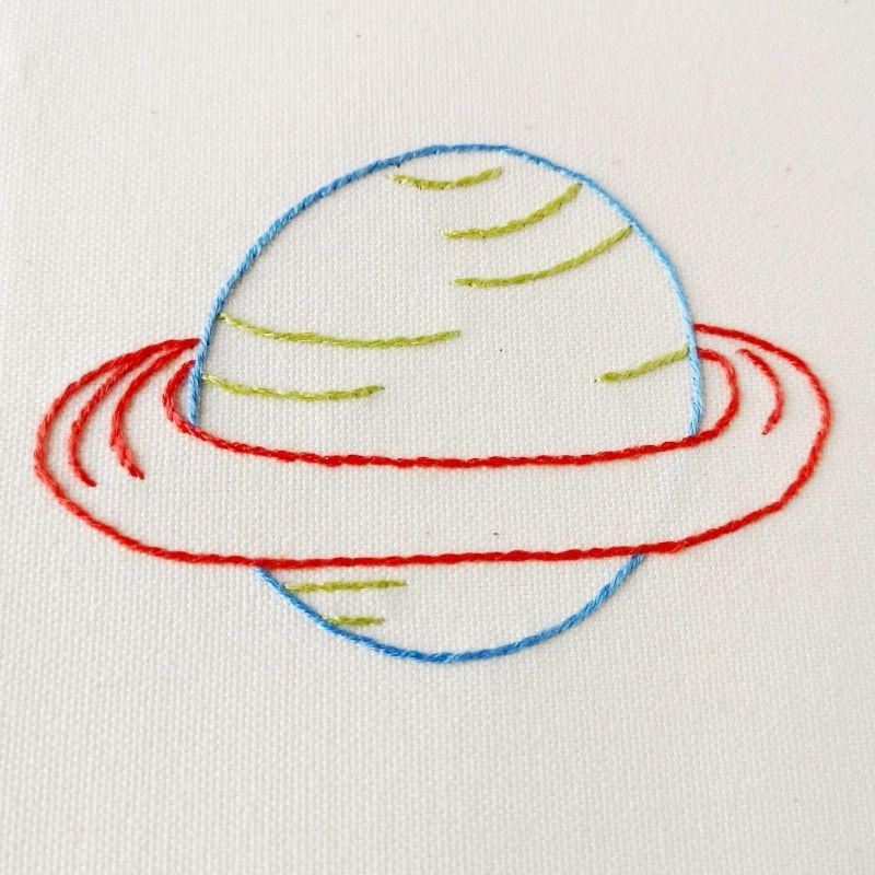 Planet Saturn pattern 2