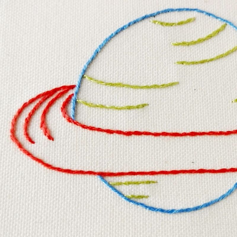 Détail de la broderie de la planète Saturne