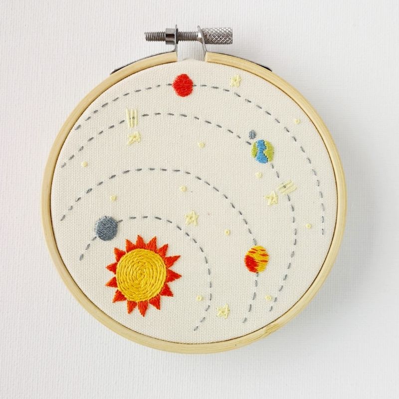 Solar_System_pattern_3
