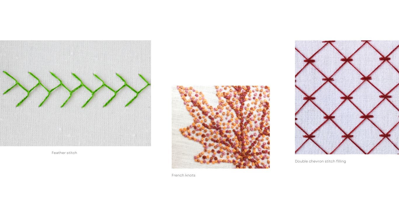 Hand embroidery stitches, stitch groups, and families