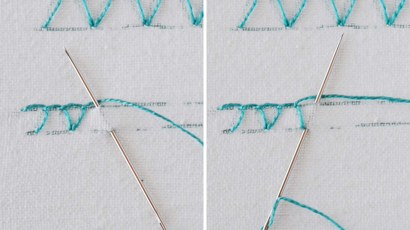 Closed blanket stitch Practical Embroidery online school