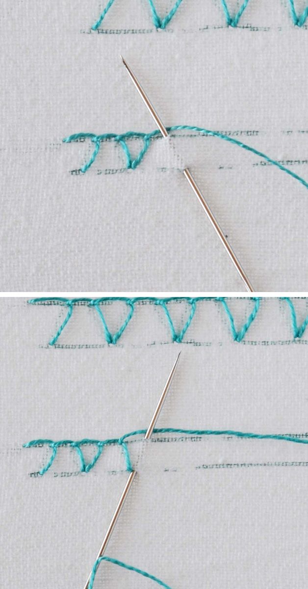 Closed blanket stitch Practical Embroidery online school