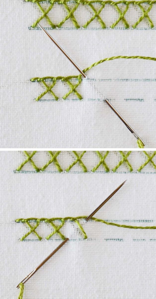 Crossed blanket stitch Practical Embroidery online school