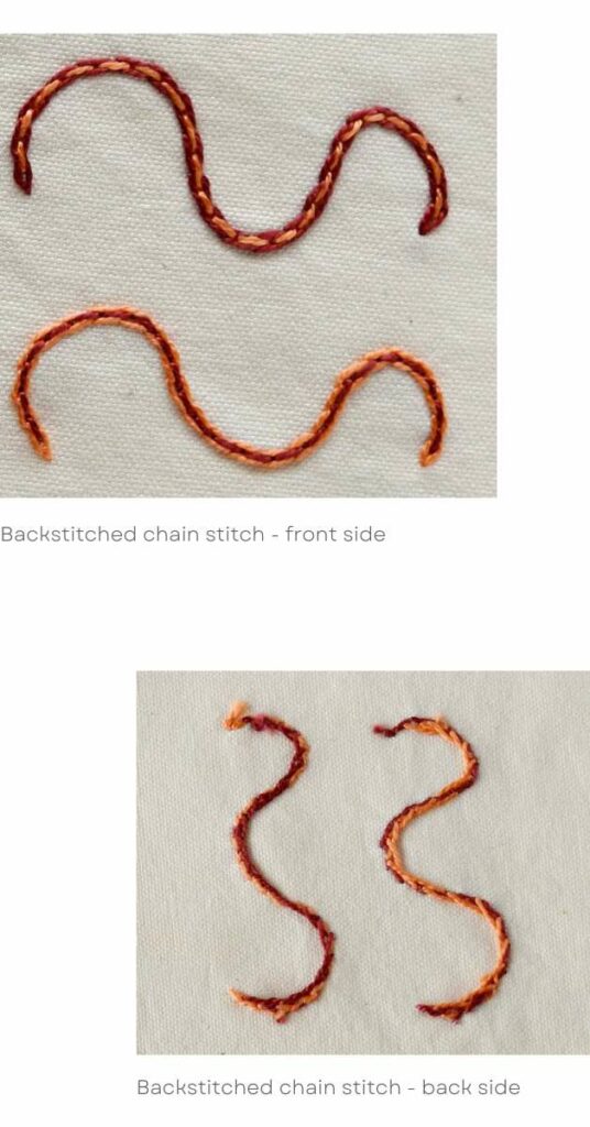 Backstitched chain stitch front and back view