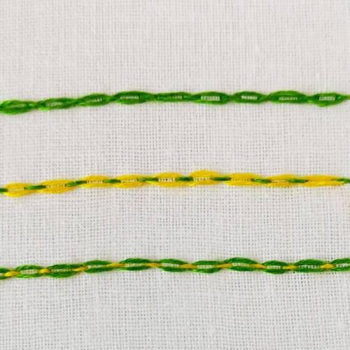 Broderie au point de chaînette double en fils jaunes et verts sur tissu blanc