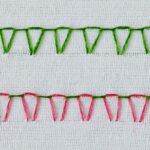 Eskimo lace edging embroidered with pink and green thread