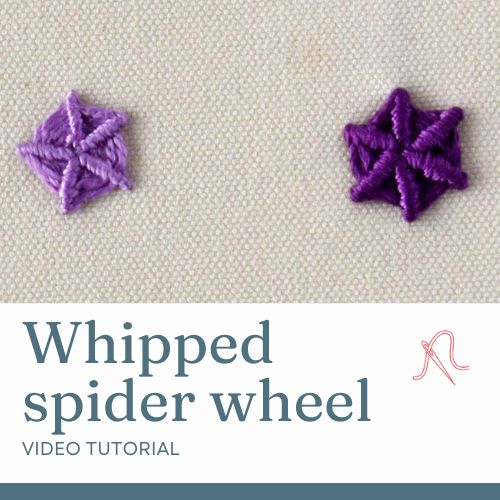 Whipped spider wheel video card