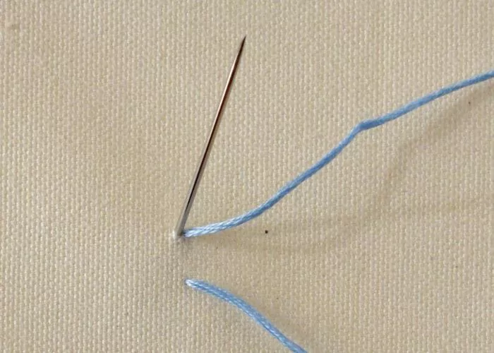 Take the needle up at the starting point