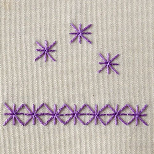 Algerian eyelet hand embroidery stitch