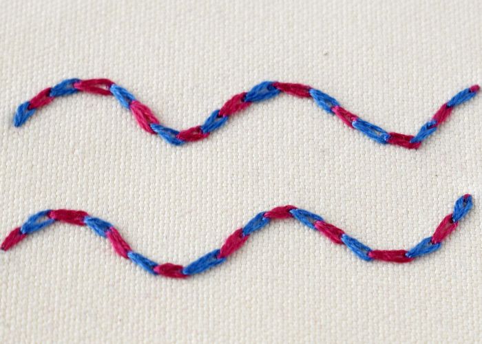 Broderie au point de chaînette magique avec du fil rose et bleu