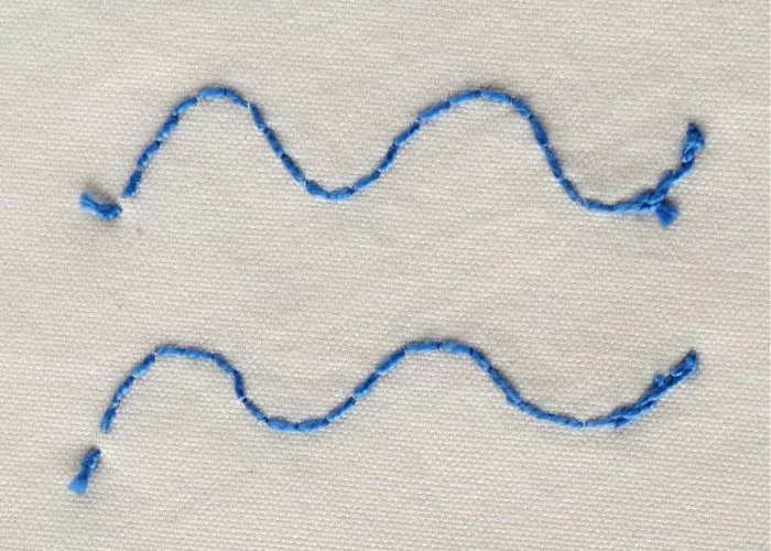Point de chaînette inversé sur l'arrière avec des fils bleus