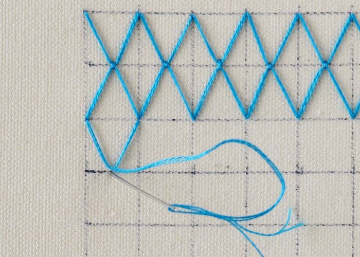 The third row of Crossed fly stitch