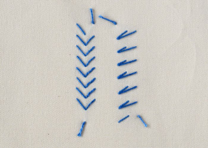 Verbundene Fliegenstich-Stickerei mit blauer Perlenbaumwolle Rückseite