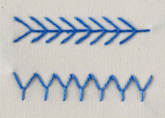 Connected Fly stitch embroidery with blue pearl cotton