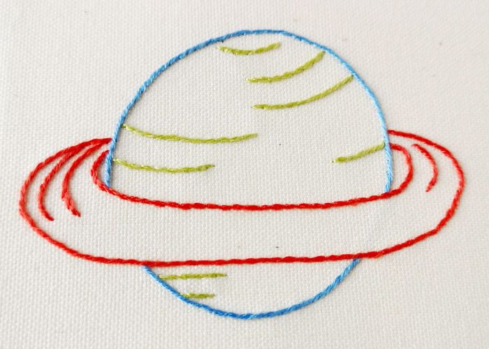 Planet Saturn hand embroidery with colorful threads