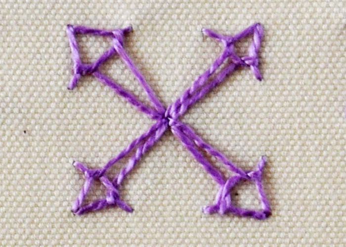 Eastern Stitch cross motive