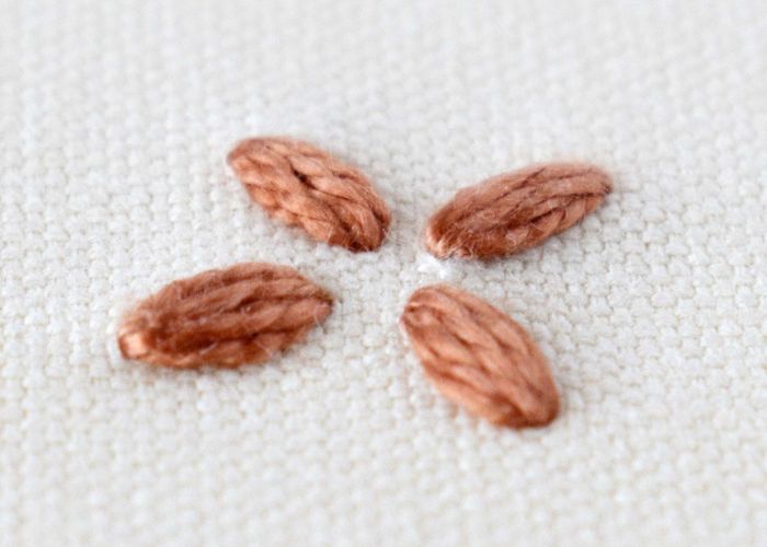 Granitos Stitch Embroidery with pearl cotton thread