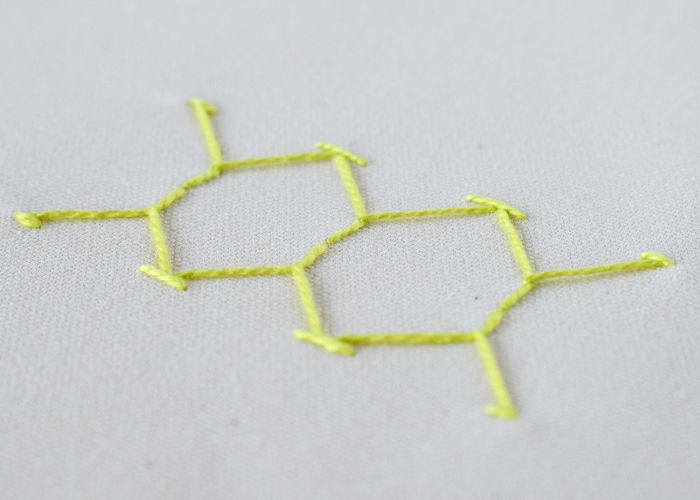 Half Chevron stitch embroidery with yellow pearl cotton