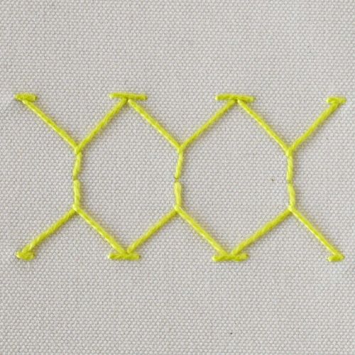 Half Chevron stitch small image