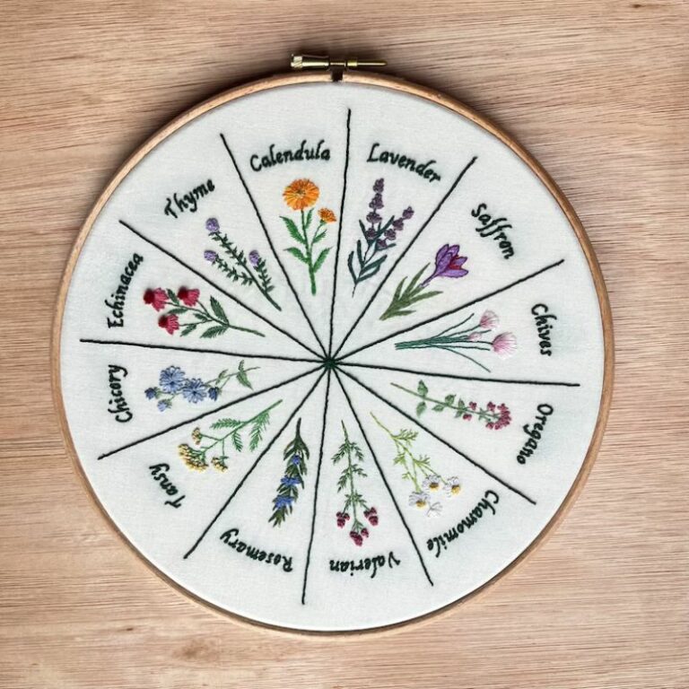 Botanical Embroidery Patterns: Nature Inspired Stitching