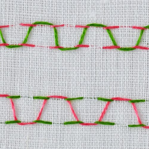 Meandering Stitch (Parallel Running Stitch)