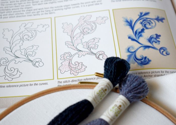 Visuals im Book of Embroidery von RSN