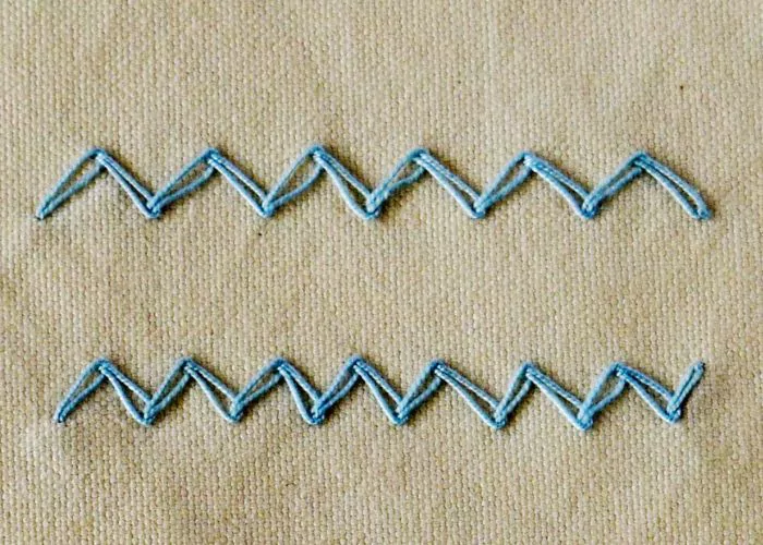 Zig Zag Chain Stitch Hand Embroidery with blue thread