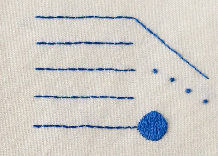 How to start and end embroidery stitches