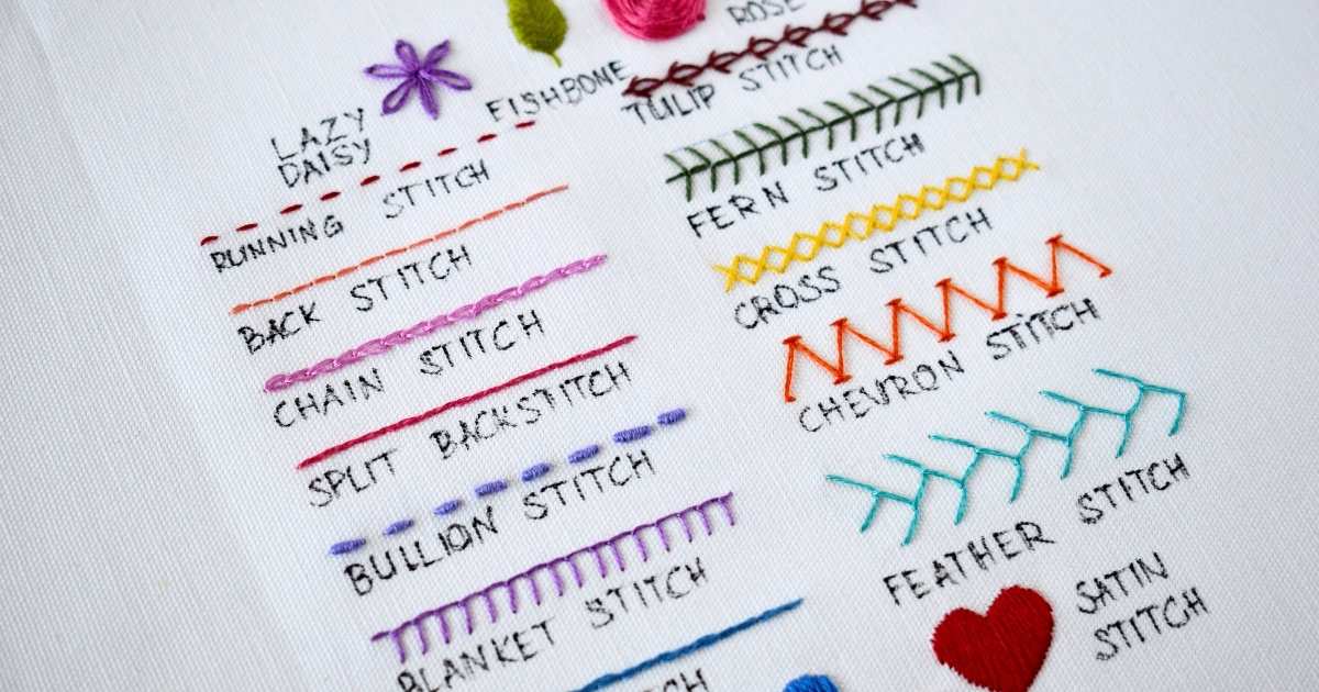 Basic embroidery stitches embroidery sampler with colorful threads