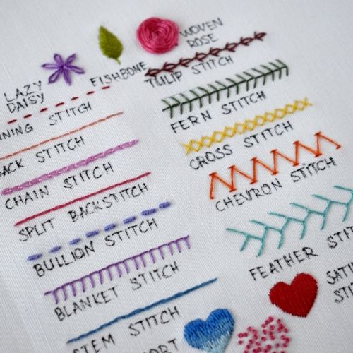 Basic embroidery stitches sampler with 18 stitches