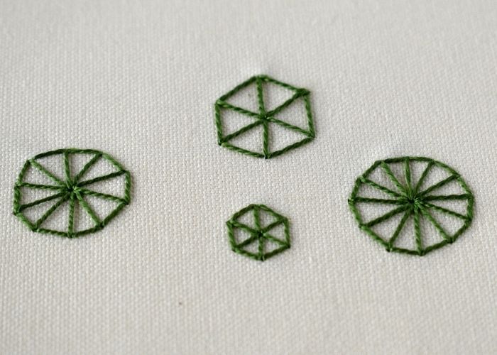 Eyelet Wheel Stitch embroidery with green pearl cotton thread