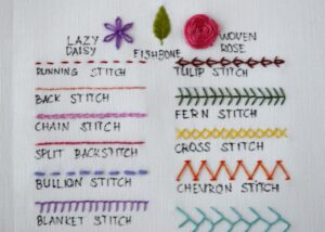 Sampler with 18 basic hand embroidery stitches