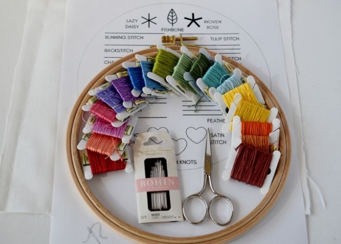 Tools and materials for 18 basic stitches sampler embroidery