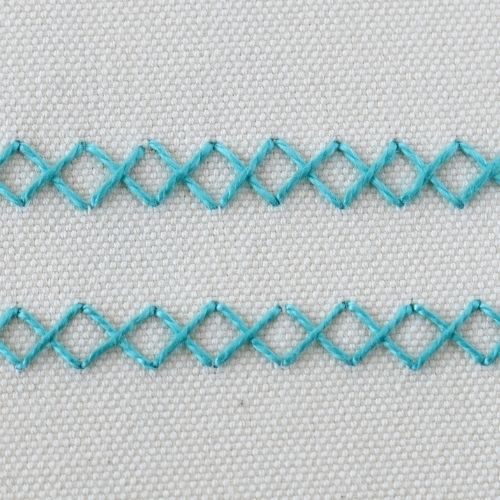 Cross Stitch embroidery