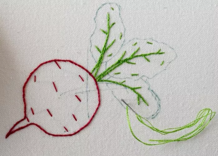 Vegetable embroidery guide