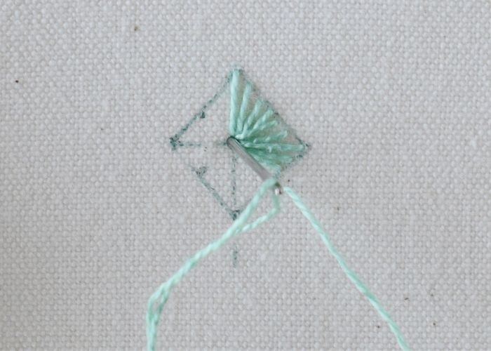 Eyelet stitch embroidery process
