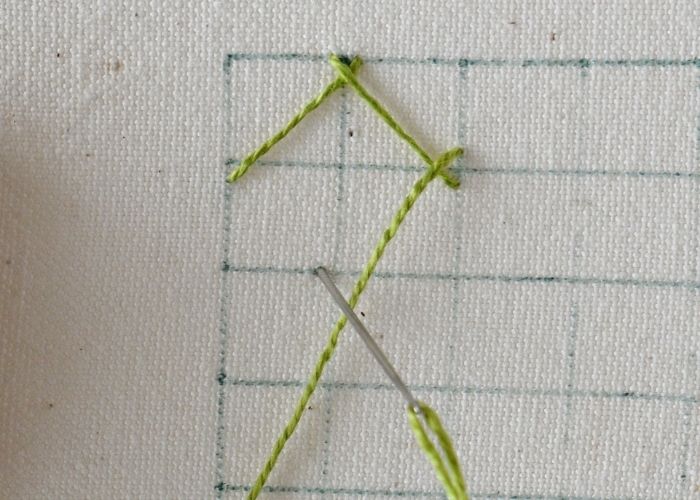 How to stitch Square Herringbone