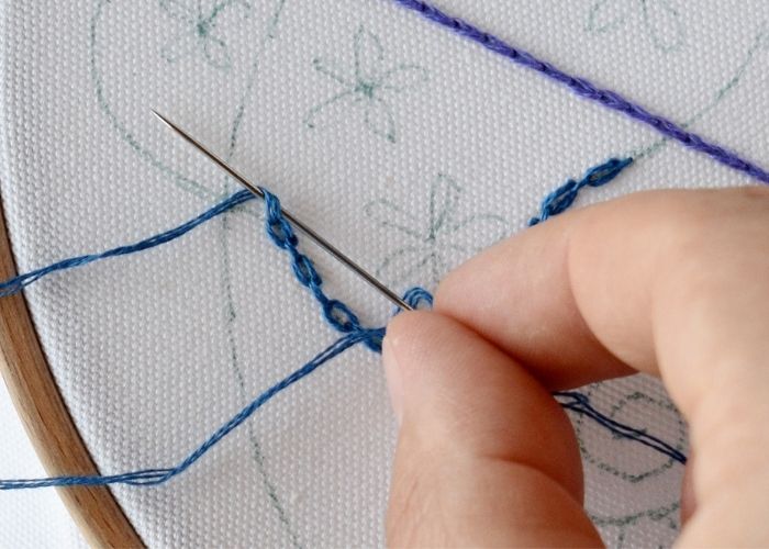 Chain Stitch variations Cable Chain Stitch step 1 image