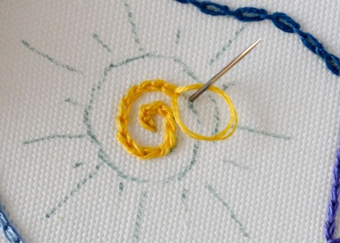 Chain Stitch variations Chain Stitch Filling technique step 1 image