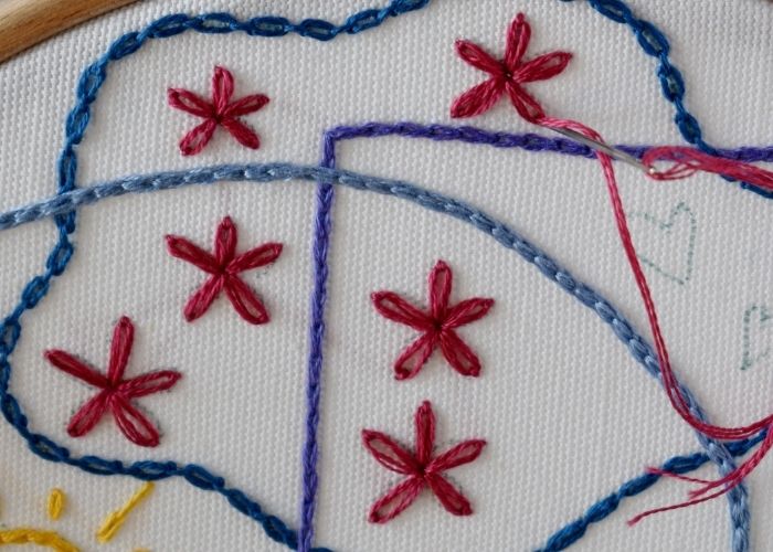 Chain Stitch variations Lazy Daisy Stitch step 4 image