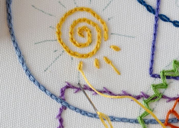 Chain Stitch variations Long Tailed Chain Stitch step 1 image