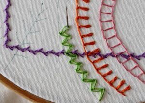 Panel Chainstitch 14 Chain Stitch Variations For Borders, Outlines, and Decoration