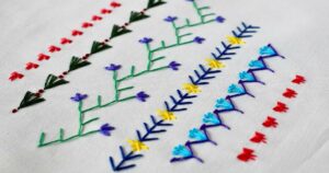Five Simple Border Embroidery Designs For Absolute Beginners Basic Stitches For Decorative Borders Cover image