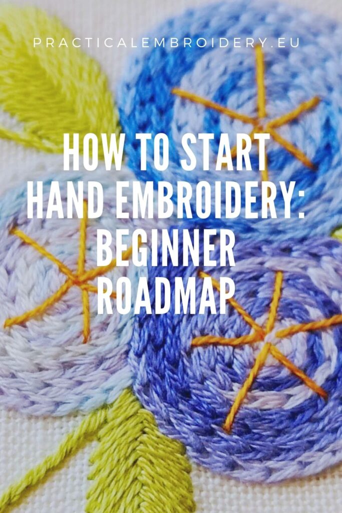 Start Stitching Today: Complete Beginner Roadmap PIN image
