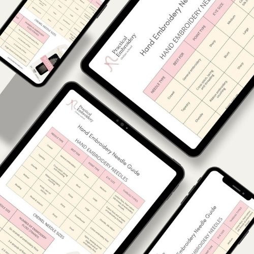 Hand Embroidery Needle Guide - Types and Sizes small image