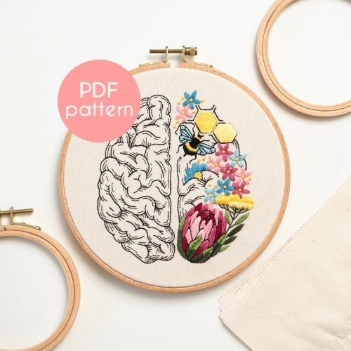 Brains Garden Floral Anatomical Design
