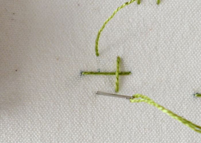 Chinese Cross Stitch hand embroidery tutrial step3 image
