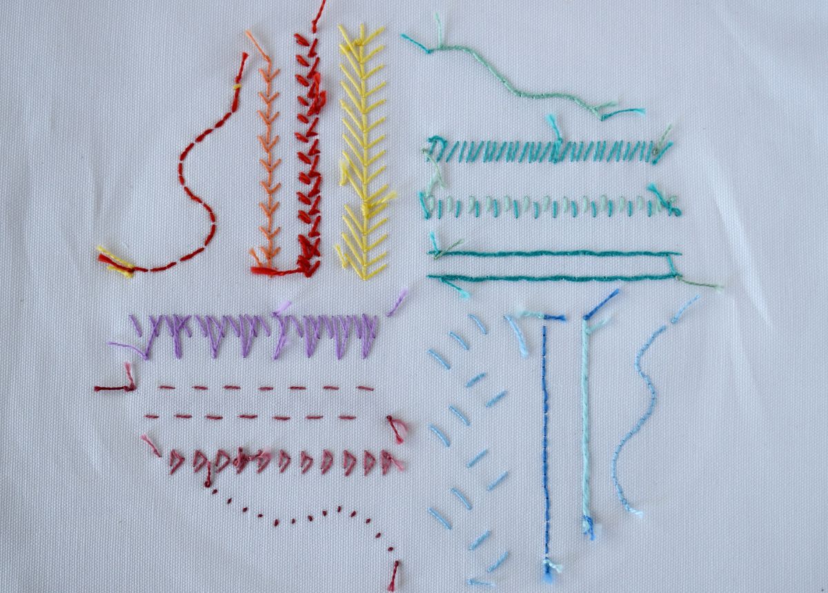Back side of the sampler with knots image